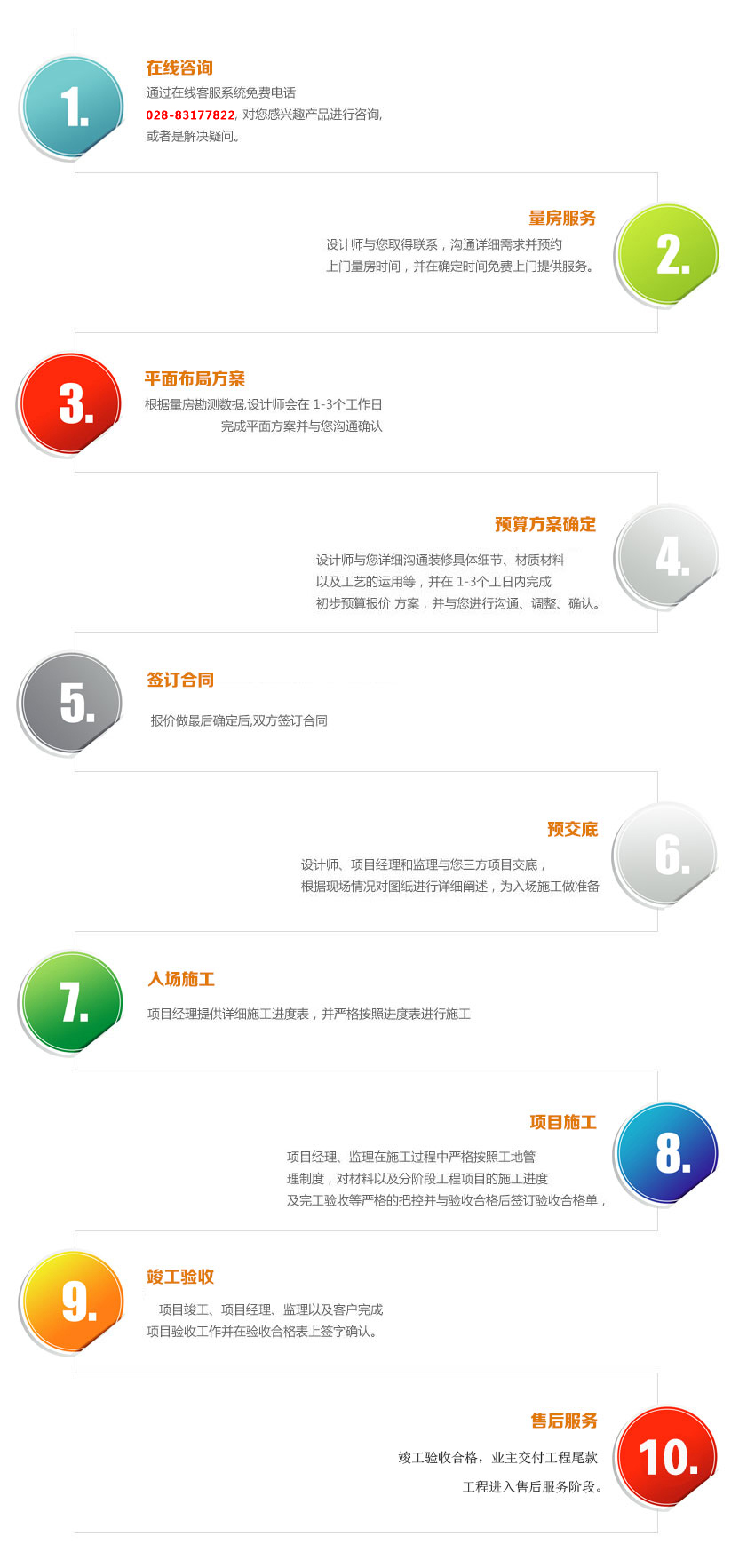 成都店铺装修公司电话